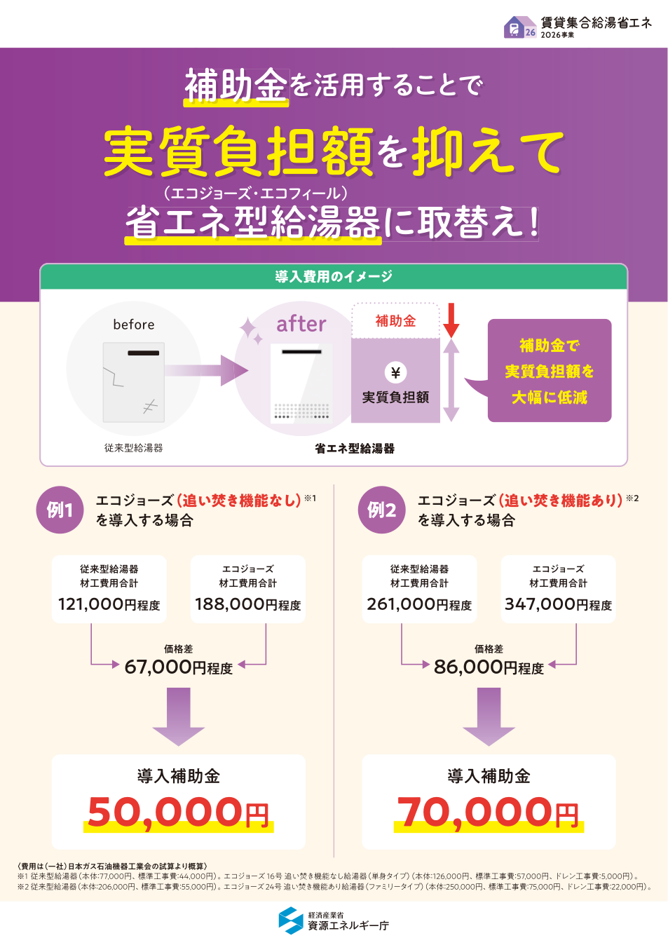 賃貸オーナー向け省エネ給湯器メリット チラシ 2ページ