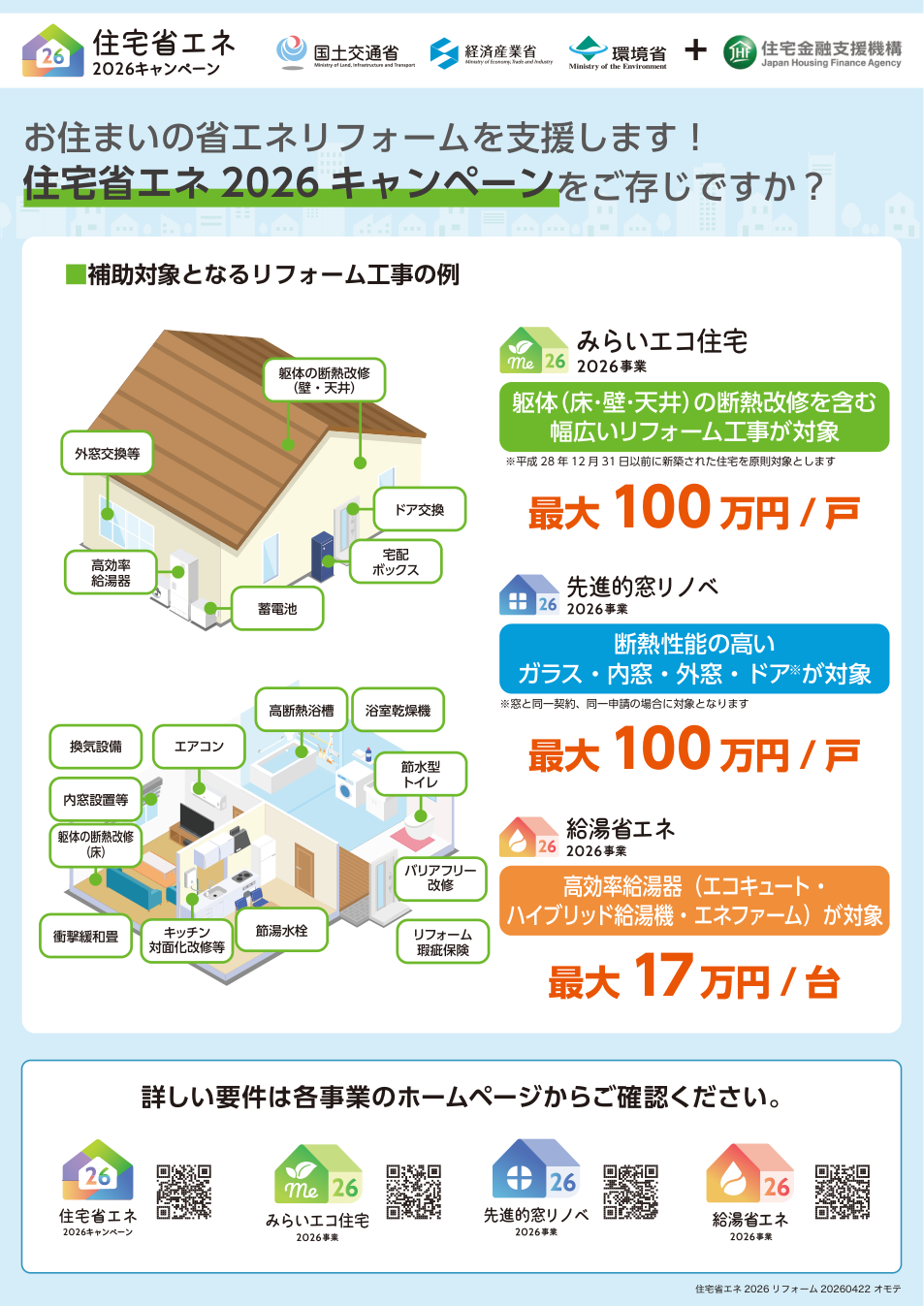 住宅省エネ2026キャンペーン